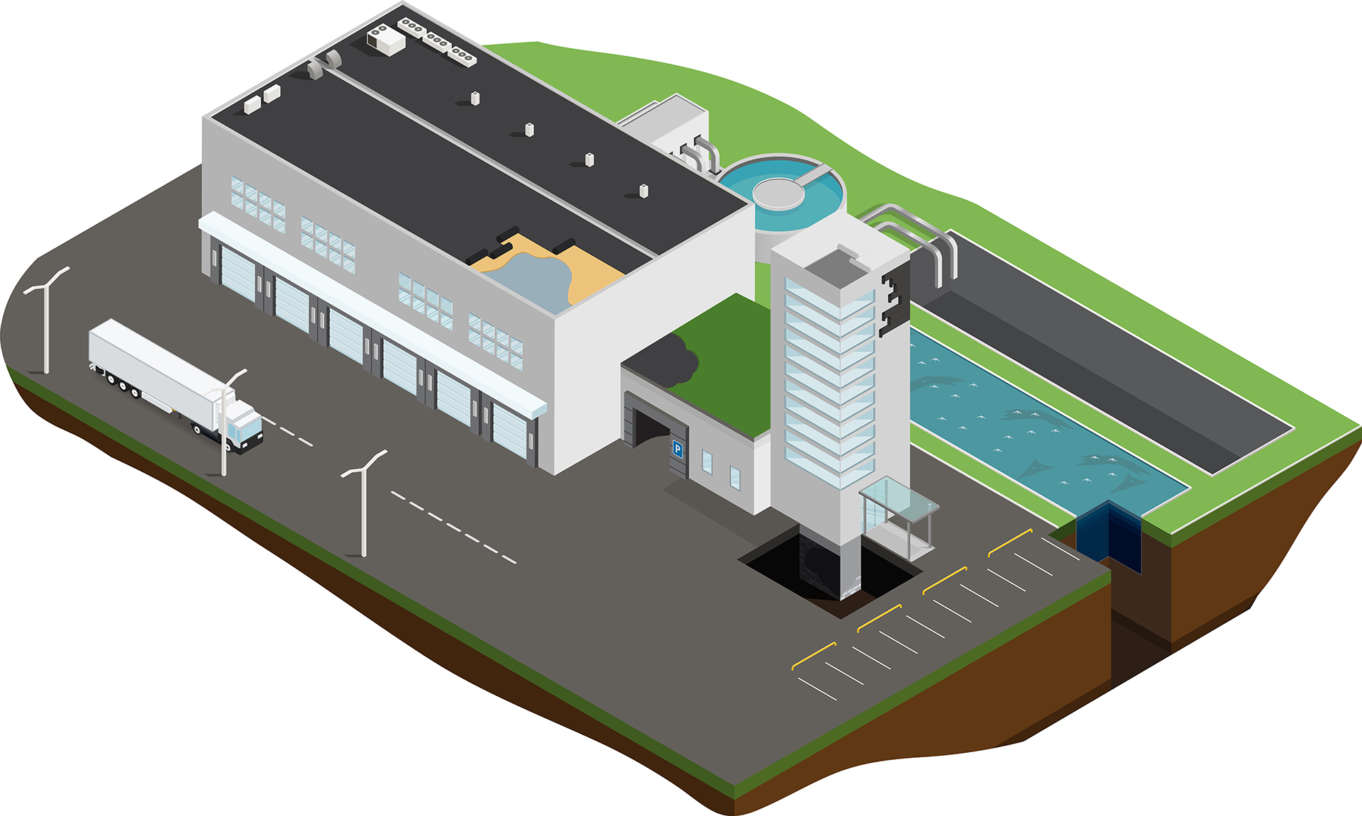 Chống thấm nước-công nghiệp